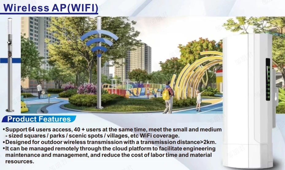 Model B Wireless AP WIFI