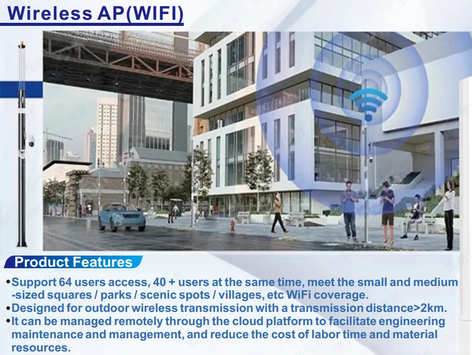 MODEL C WIRELESS AP WIFI